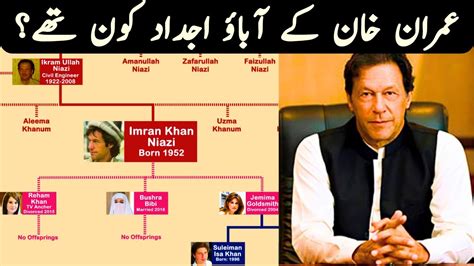 Imran Khan Family Tree | Who were ancestors of Imran Khan? - YouTube