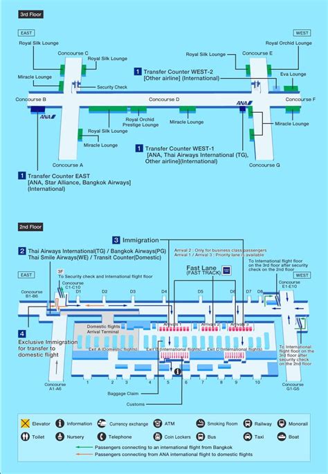 Guide for facilities in Bangkok Suvarnabhumi International ...