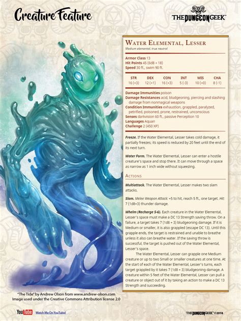 D&D 5e Creature Feature – Lesser Water Elemental | Dungeons and dragons ...