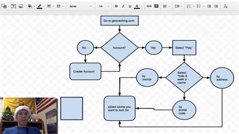 Google Drive Flowchart Template - makeflowchart.com