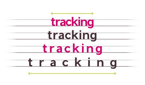 A Quick Guide to Tracking (Letter-spacing) in Typography