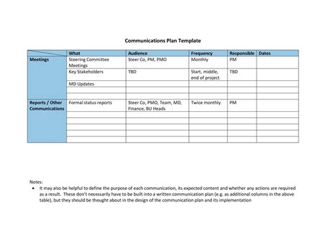 Free Communication Plan Template - Nisma.Info