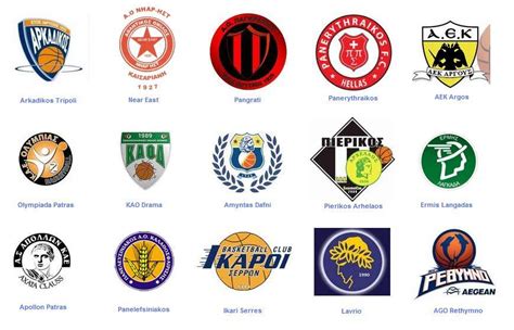 European Basketball Teams Logo - LogoDix