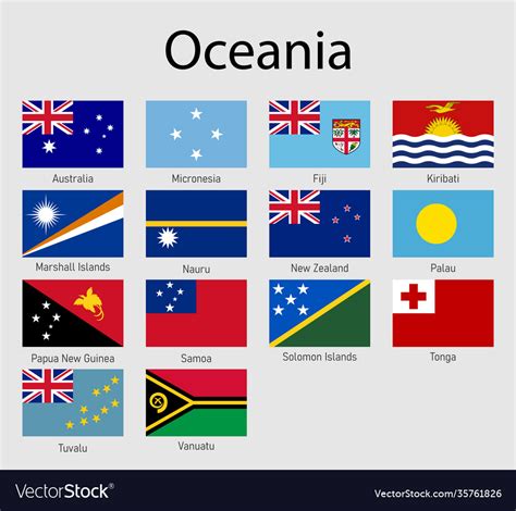 Oceania Countries