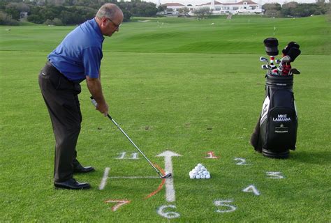 Step-by-Step Guide to a Great Golf Setup