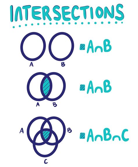 A and B? - craibas.al.gov.br