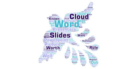 Keyword Cloud - How To Create A Word Cloud Generator In Power Bi ...