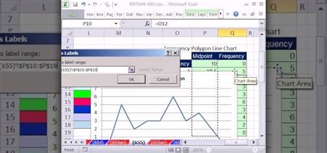 How to Create a frequency polygon line chart in MS Excel « Microsoft ...