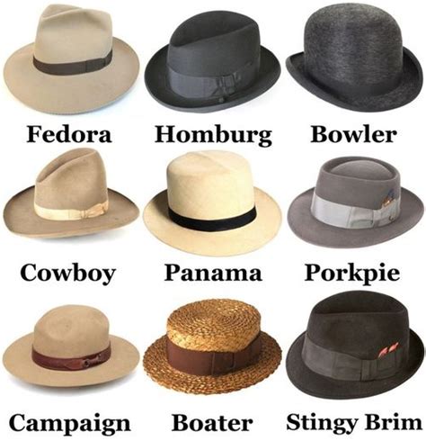 Pin by Sean Walker on Style | Hats for men, Hat fashion