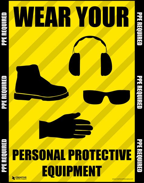 Wear Your Personal Protective Equipment - Safety poster