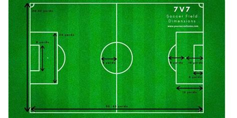 Football Field Dimensions Diagram