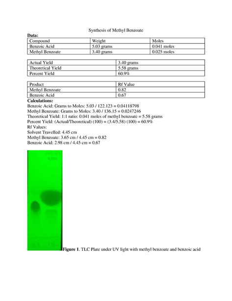 Synthesis of Methyl Benzoate - Synthesis of Methyl Benzoate Data ...