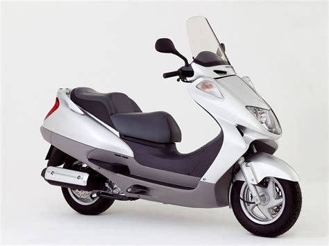 Honda foresight 250cc scooter review