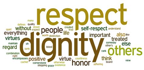 Dignity and Respect In The Workplace - CSNA | Ireland