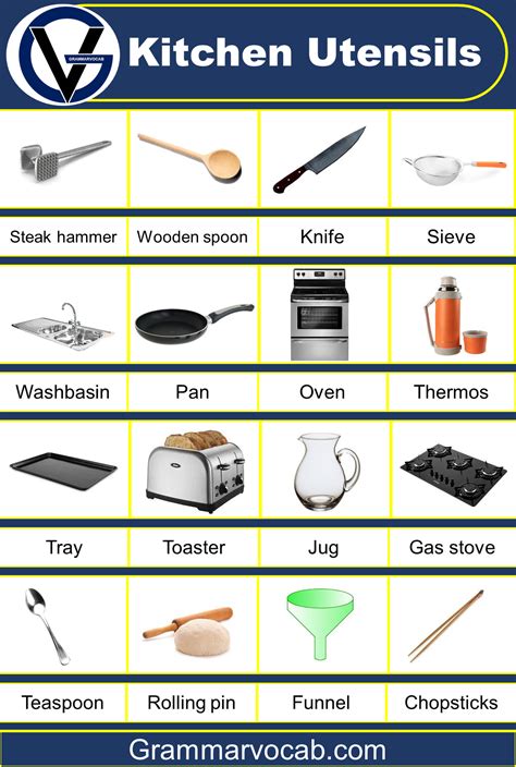 Small Kitchen Tools List, Uses and Pictures - GrammarVocab