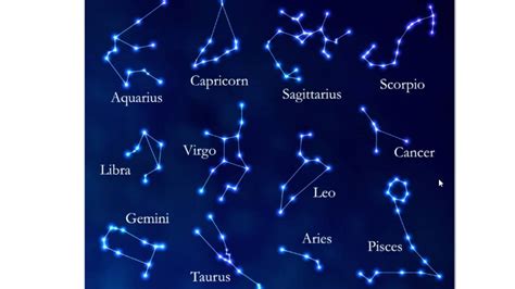 Zodiac Constellations Drawing Assignment part 2 - YouTube