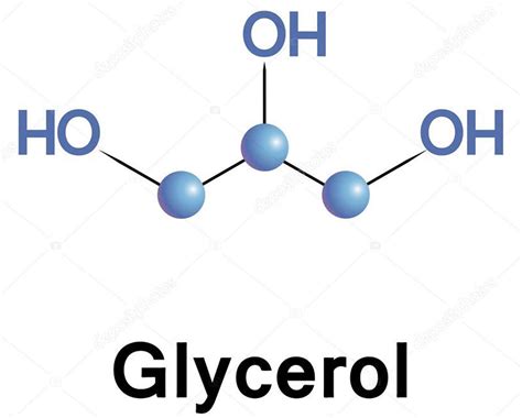 Glycerol - Molecular Structure, Glycerol Uses & Side Effects