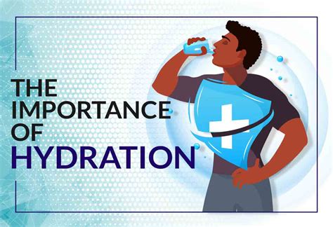 The Importance of Hydration [Infographic]