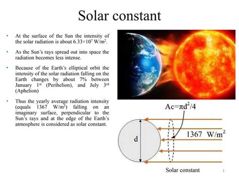 Solar Constant.pptx