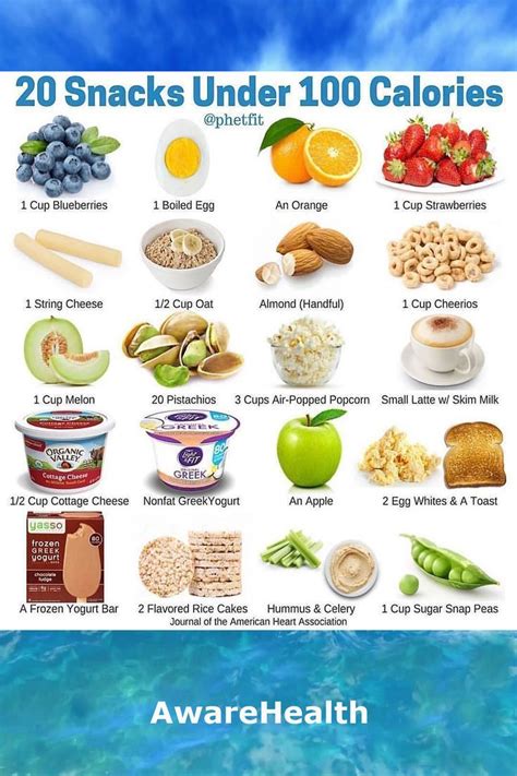 Healthy Snack Ideas Under 100 Calories in 2023 | Healthy low calorie ...