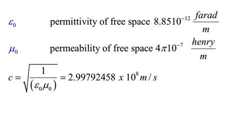 [Solved] Speed of light definition | 9to5Science