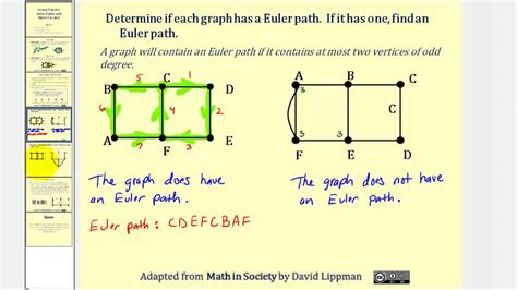 Every Euler Circuit Is an Euler Path. - Emmalee-has-Maxwell