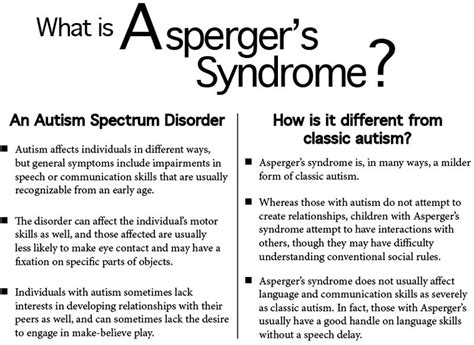 Needucatorium: Autism vs. Asperger Syndrome