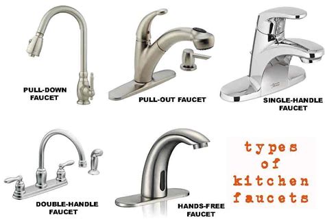 Types Of Kitchen Faucet Mounts – Things In The Kitchen