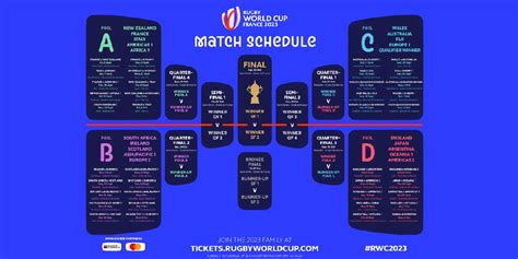 Women's World Cup Fixtures Rugby