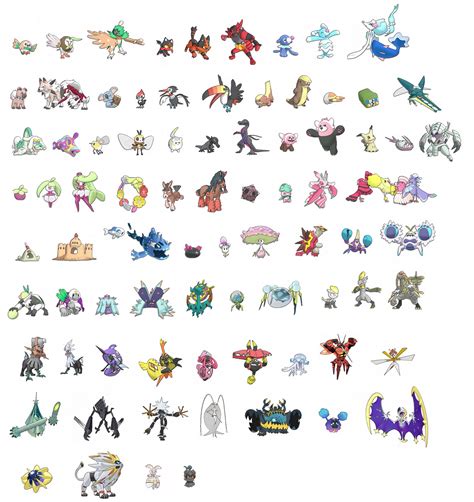 Pokemon Sun And Moon: First Look At Whole Generation 7 Pokedex