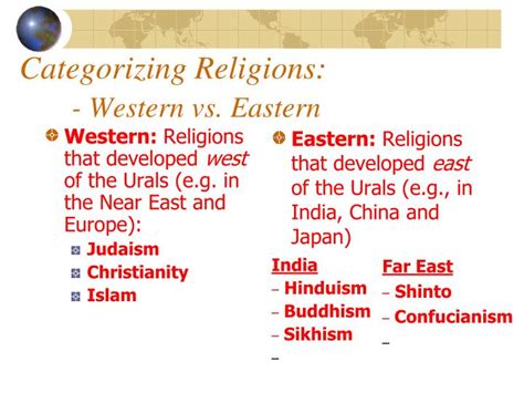 Three Western Religions And Their View On | emr.ac.uk