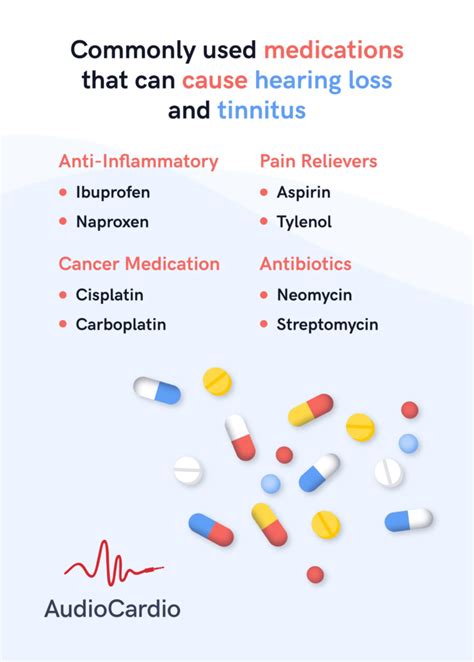 What Are Ototoxic Drugs? - Recovery Ranger