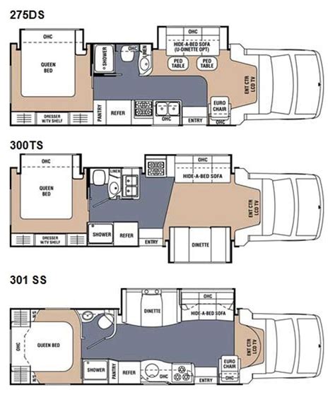 28 best Cool RV layouts images on Pinterest | Travel trailers, Camp ...