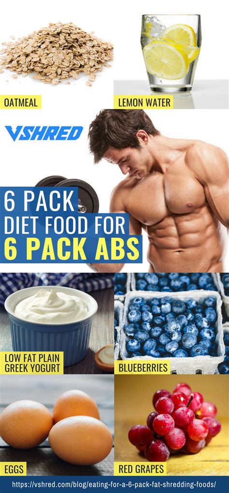 6 pack abs diet – Artofit