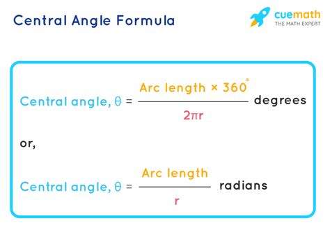 Angles Formula - What is Angles Formula? What is Central Angle Formula ...