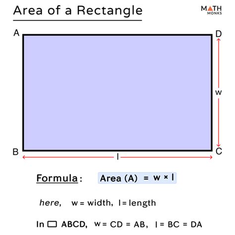 Rectangle Area Formula