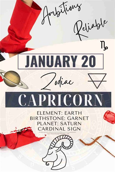 January 20 Zodiac Sign (Capricorn) Birthday: Personality, Zodiac Sign ...