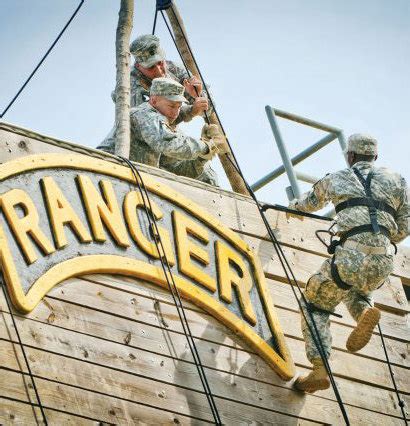 Ranger School Packing List | Authorized Boots