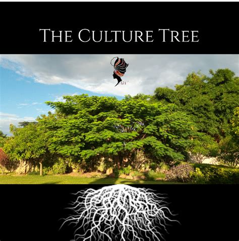 The Culture Tree