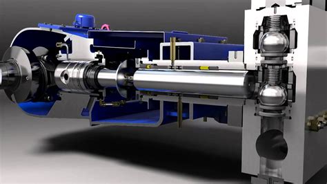 Piston Pump: Piston Pump Working Animation