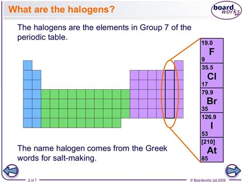 Halogens part 1 physical properties