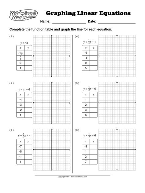 Stage Graph A Linear Equation In Slope Intercept Form — db-excel.com