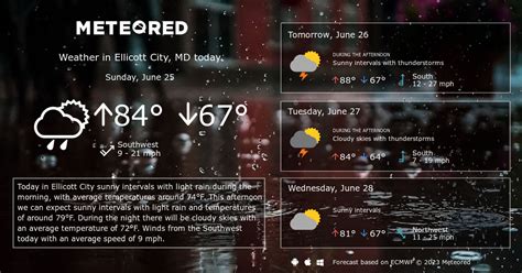 Ellicott City, MD Weather 14 days - Meteored