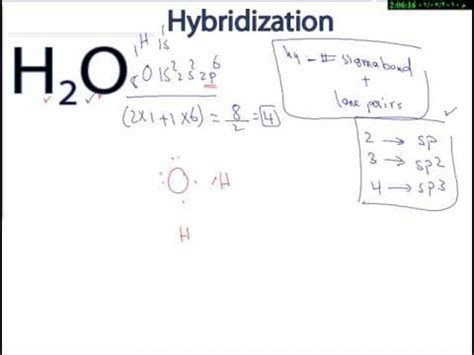 hybridization H2O - YouTube