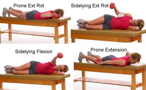 Shoulder Impingement Exercises for Muscle Balance