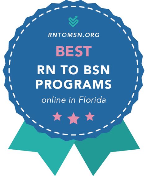 2024 Florida RN-BSN Rankings | Best, Cheapest & Fastest