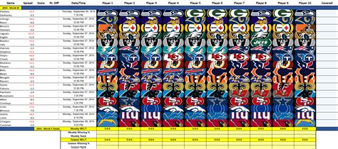 Nfl Confidence Pool Excel Spreadsheet Printable Spreadshee nfl ...