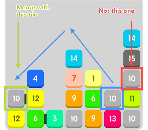 Strategy guide for the game Twenty