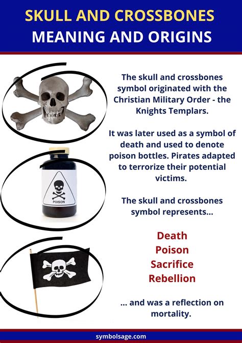 What Is the Symbolism of Skull and Crossbones? - Symbol Sage