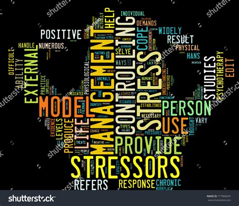 Background Concept Wordcloud Illustration Of Stress Management ...